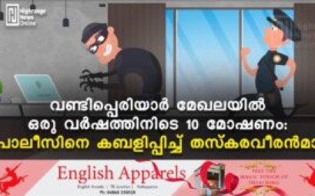 വണ്ടിപ്പെരിയാര്‍ മേഖലയില്‍ ഒരു വര്‍ഷത്തിനിടെ 10 മോഷണം: പൊലീസിനെ കബളിപ്പിച്ച് തസ്‌കരവീരന്‍മാര്‍