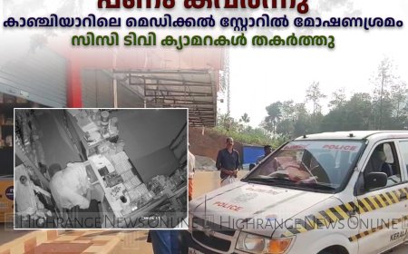 ലബ്ബക്കടയിലെ ബേക്കറി കുത്തിത്തുറന്ന് പണം കവര്‍ന്നു: കാഞ്ചിയാറിലെ മെഡിക്കല്‍ സ്റ്റോറില്‍ മോഷണശ്രമം: സിസി ടിവി ക്യാമറകള്‍ തകര്‍ത്തു