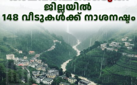 കാലവർഷക്കെടുതി: ജില്ലയില്‍ 148 വീടുകള്‍ക്ക് നാശനഷ്ടം
