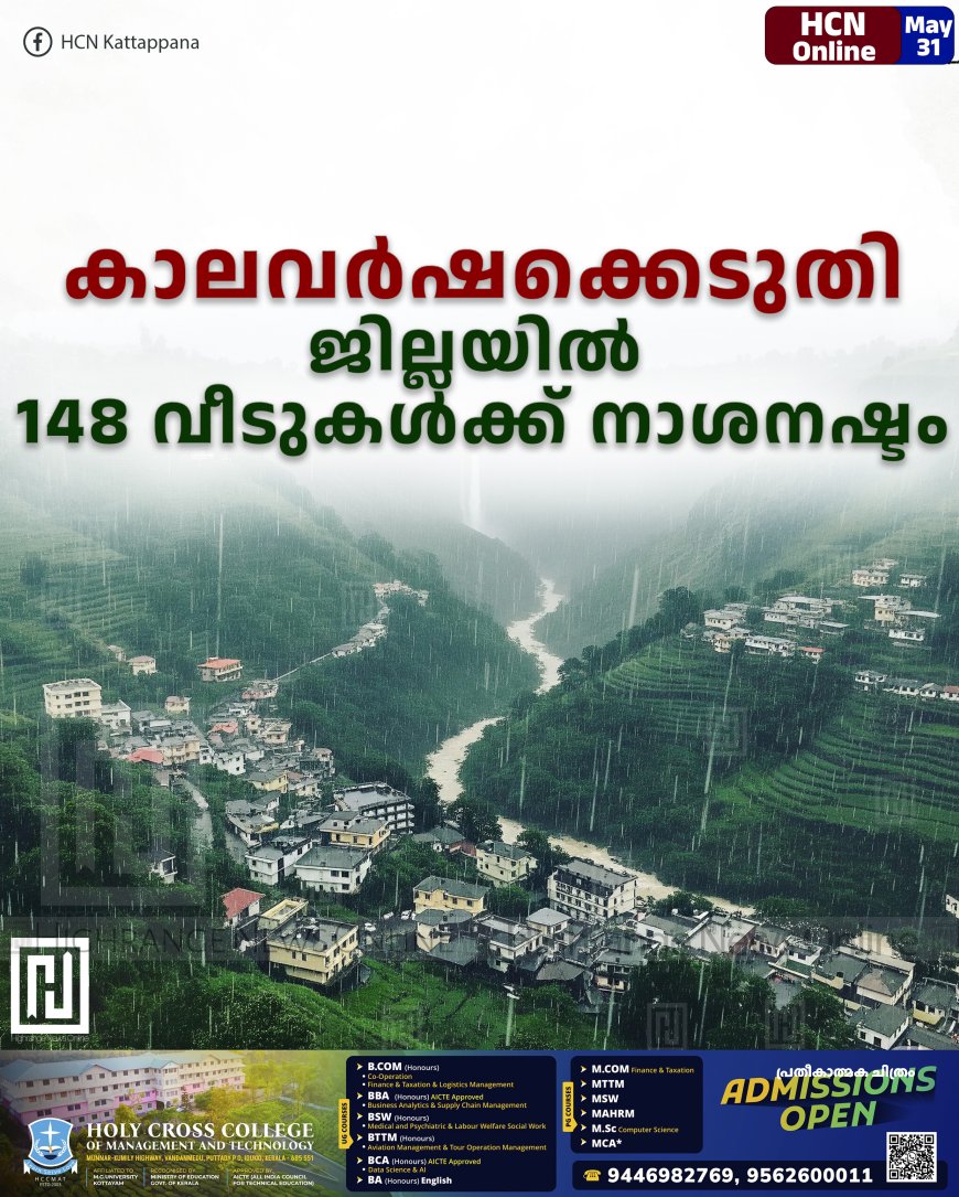 കാലവർഷക്കെടുതി: ജില്ലയില്‍ 148 വീടുകള്‍ക്ക് നാശനഷ്ടം