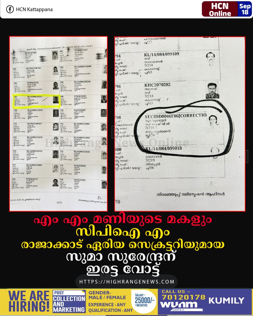 എം എം മണിയുടെ മകളും സിപിഐ എം രാജാക്കാട് ഏരിയ സെക്രട്ടറിയുമായ സുമാ സുരേന്ദ്രന് ഇരട്ട വോട്ട്