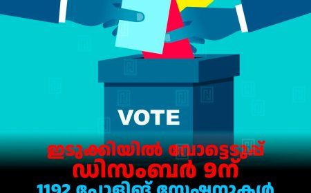 ഇടുക്കിയിൽ വോട്ടെടുപ്പ് ഡിസംബര്‍ 9ന്: 1192 പോളിങ് സ്റ്റേഷനുകൾ: നാമനിര്‍ദേശ പത്രിക സമർപ്പണം 21 വരെ: സൂക്ഷ്മ പരിശോധന 22ന്
