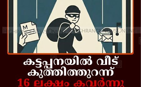 കട്ടപ്പനയില്‍ വീട് കുത്തിത്തുറന്ന് 16 ലക്ഷം കവര്‍ന്നു: മോഷണം നടന്നത് വീട്ടുകാര്‍ പള്ളിപ്പെരുന്നാളില്‍ പങ്കെടുക്കാന്‍ പോയപ്പോള്‍