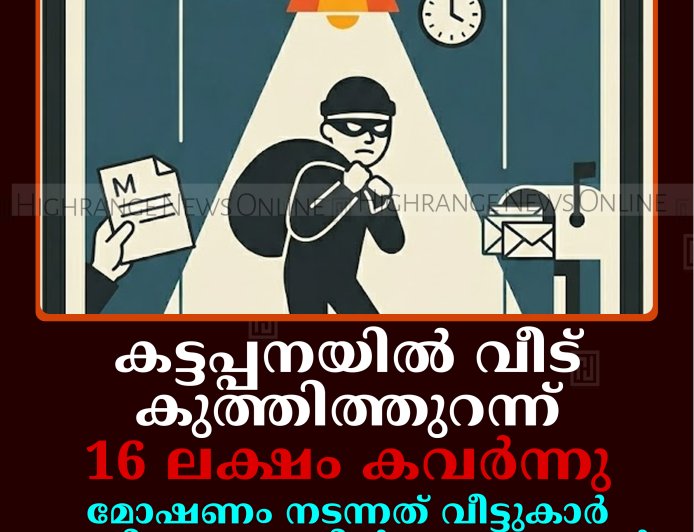 കട്ടപ്പനയില്‍ വീട് കുത്തിത്തുറന്ന് 16 ലക്ഷം കവര്‍ന്നു: മോഷണം നടന്നത് വീട്ടുകാര്‍ പള്ളിപ്പെരുന്നാളില്‍ പങ്കെടുക്കാന്‍ പോയപ്പോള്‍