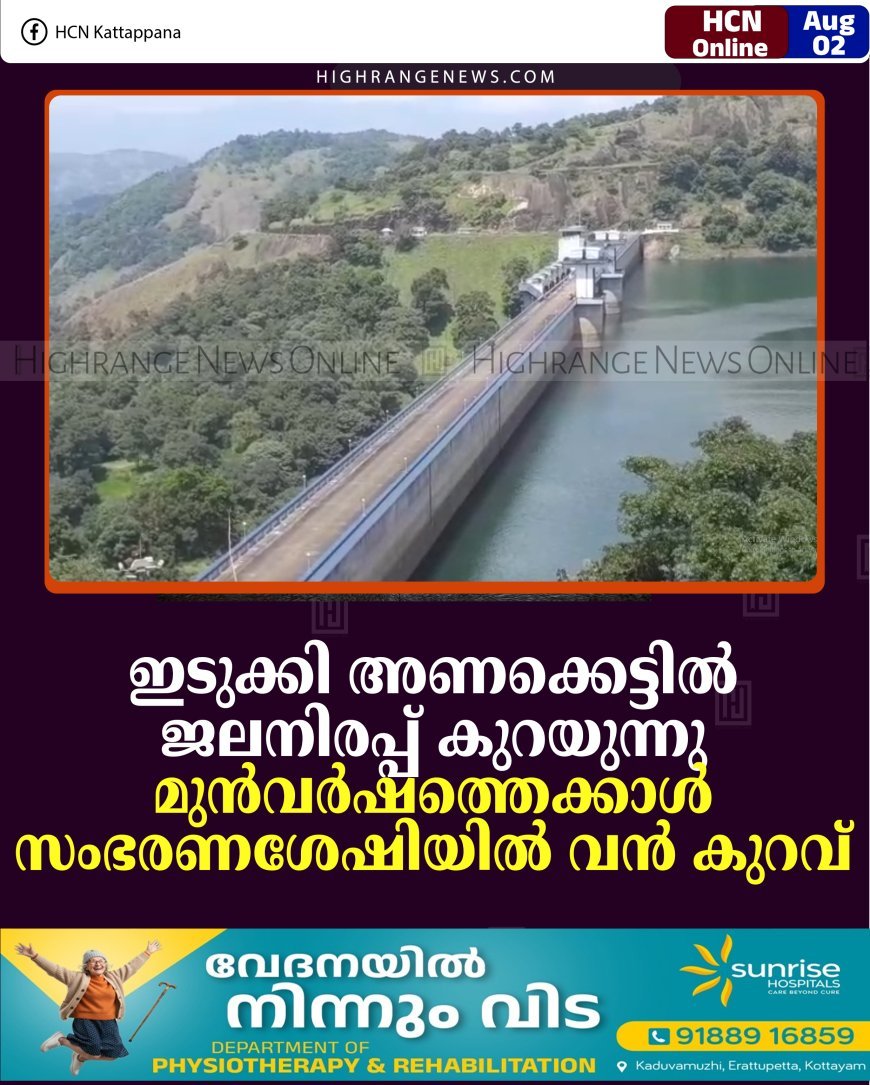 ഇടുക്കി അണക്കെട്ടില്‍ ജലനിരപ്പ് കുറയുന്നു: മുന്‍വര്‍ഷത്തെക്കാള്‍ സംഭരണശേഷിയില്‍ വന്‍ കുറവ്