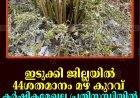 ഇടുക്കി ജില്ലയില്‍ 44ശതമാനം മഴ കുറവ്: കര്‍ഷികമേഖല പ്രതിസന്ധിയില്‍